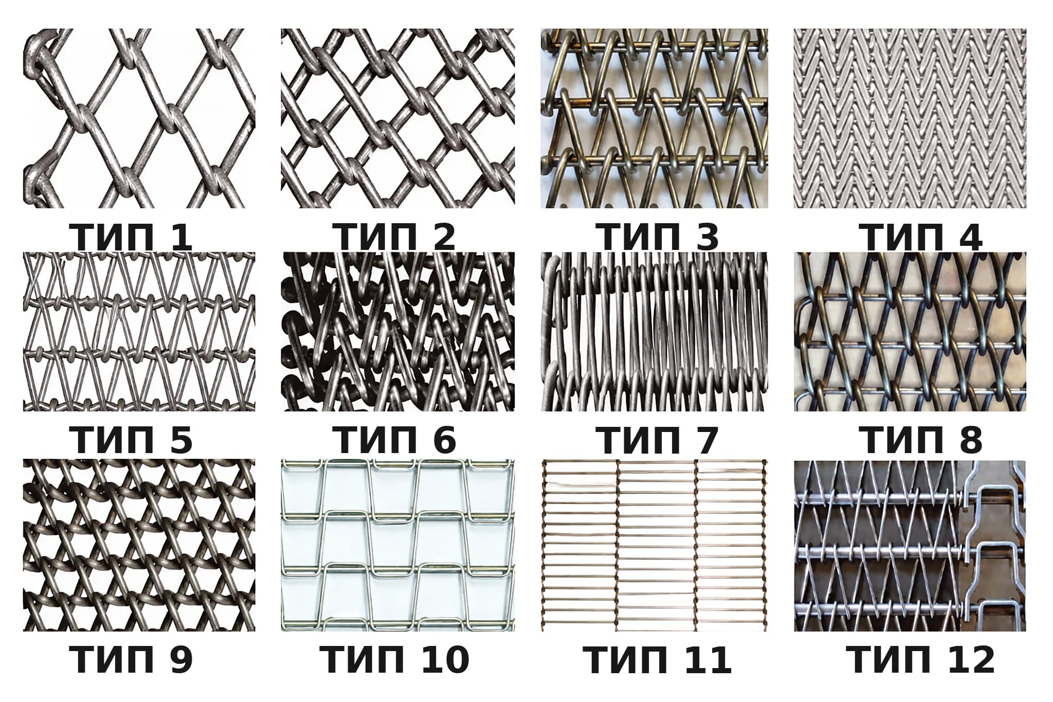 12 типов металлических транспортерных сеток